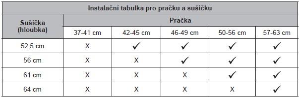Obrázek Sušička s tepelným čerpadlem RHD2073A