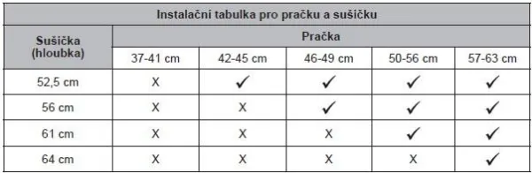 Obrázek Sušička s tepelným čerpadlem RHD2073A