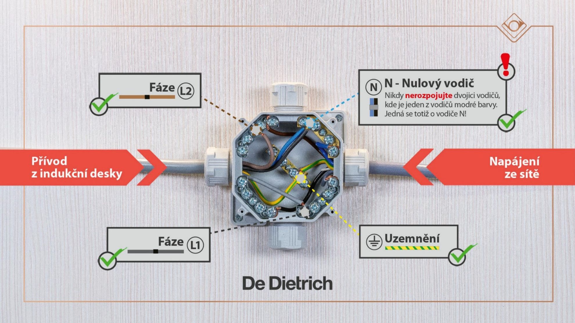 Obrázek DESKA INDUKČNÍ DPI4432B