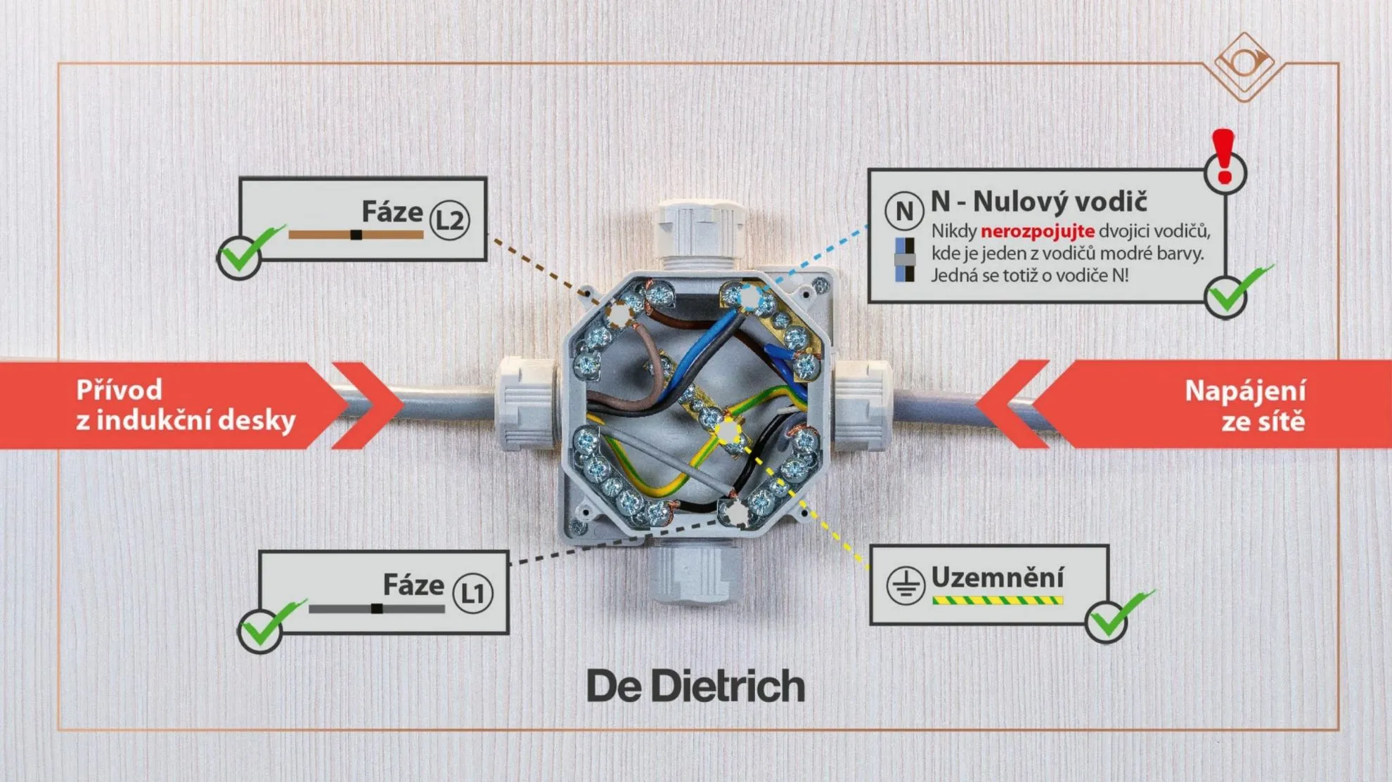 Obrázek DESKA INDUKČNÍ DPI4432B