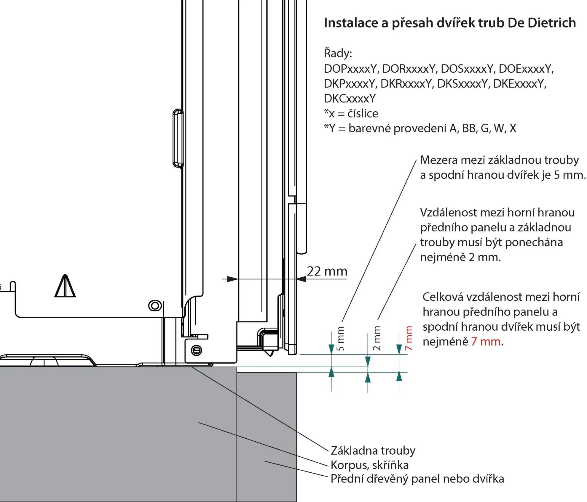 Obrázek TROUBA DKR4741B