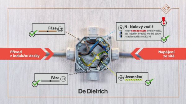 Obrázek DESKA INDUKČNÍ DPI4400B