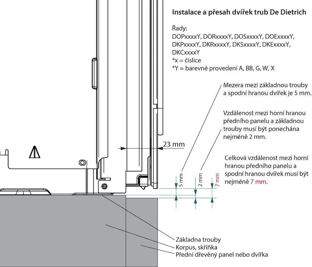 Obrázek KOMBI PARNÍ TROUBA DOR4546HE