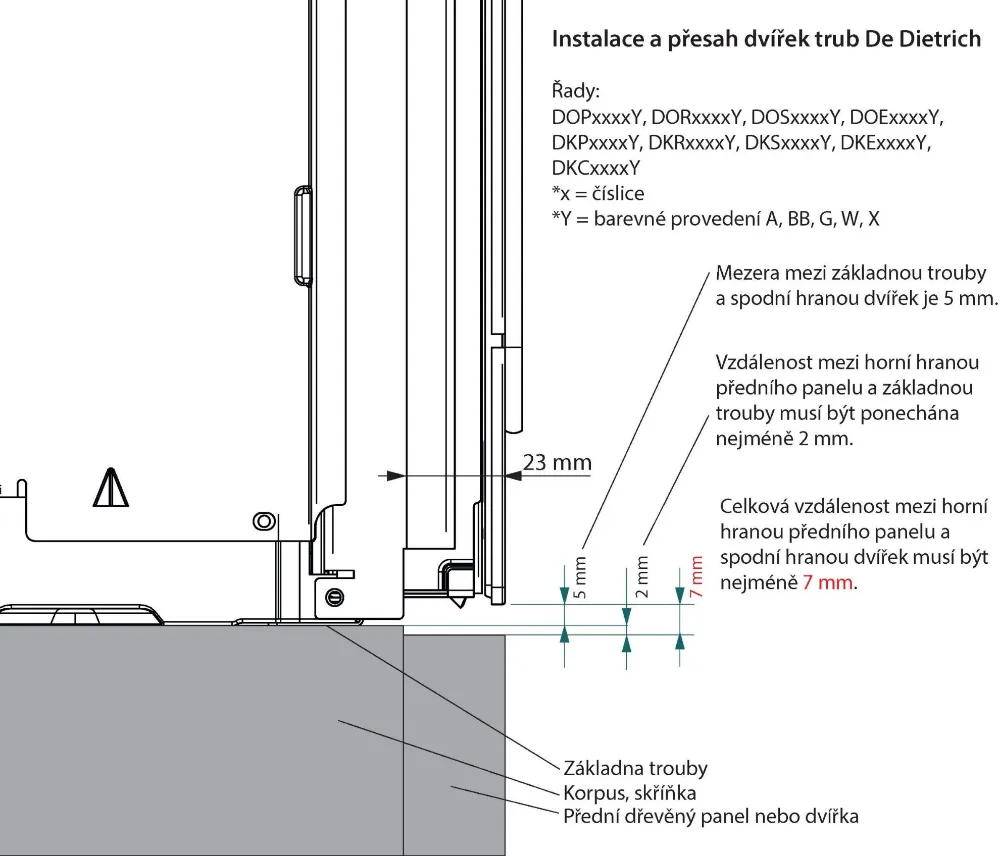 Obrázek TROUBA DOP4756W WIFI