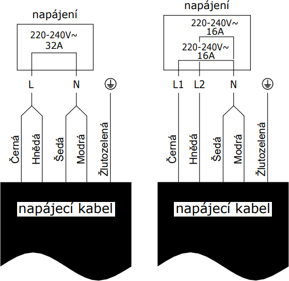 Obrázek DESKA INDUKČNÍ KPI9040B