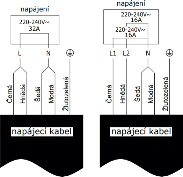 Obrázek DESKA INDUKČNÍ KPI9040B