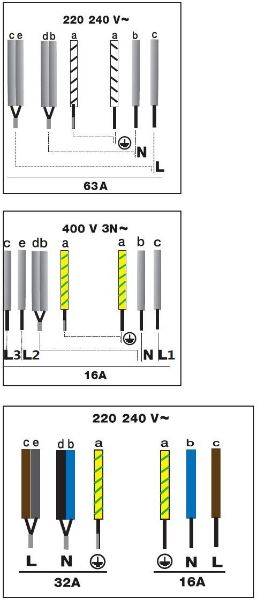 Obrázek DESKA INDUKČNÍ DPI4831W