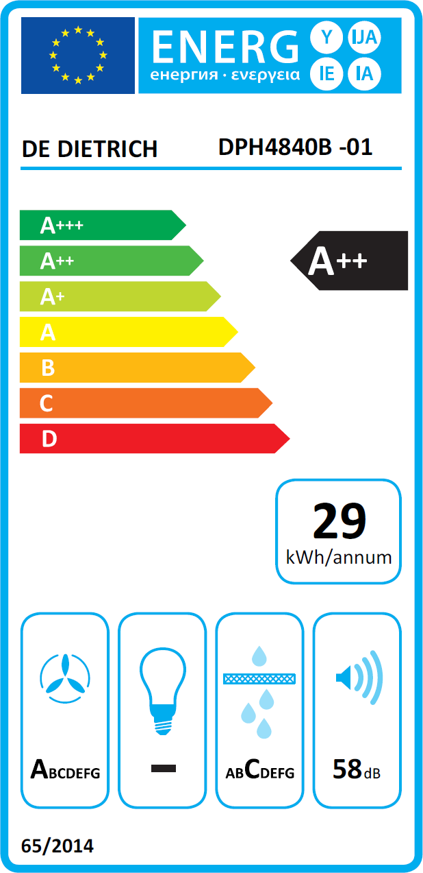 Obrázek DESKA INDUKČNÍ DPH4840B (set s odsavačem)