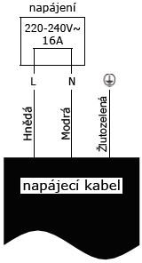 Obrázek DESKA SKLOKERAMICKÁ KPV3001B