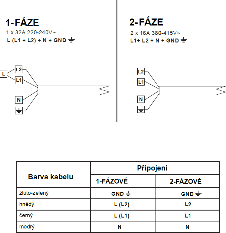 Obrázek DESKA INDUKČNÍ KPI6055H