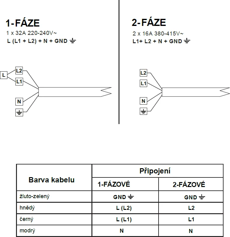 Obrázek DESKA INDUKČNÍ KPI6055H