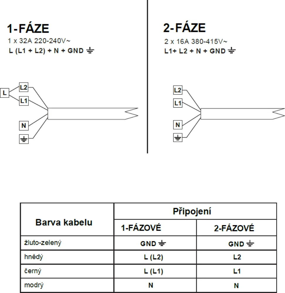 Obrázek DESKA INDUKČNÍ KPI6055H