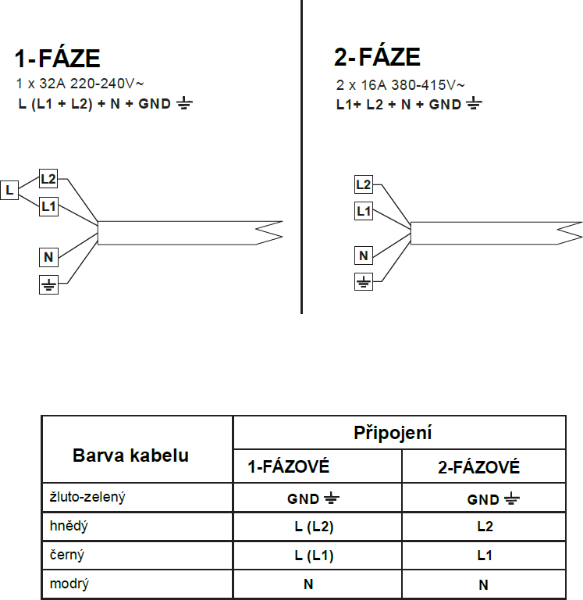 Obrázek DESKA INDUKČNÍ KPI6055H