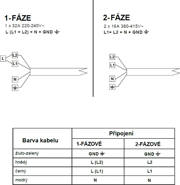 Obrázek DESKA INDUKČNÍ KPI6055H