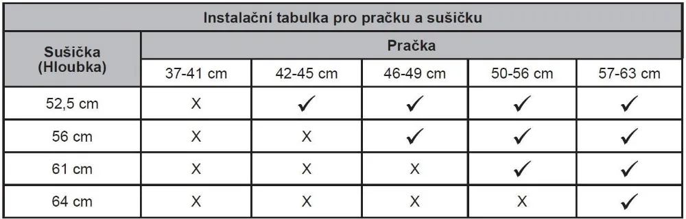 Obrázek SUŠIČKA S TEPELNÝM ČERPADLEM RHD2082A