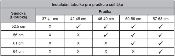 Obrázek SUŠIČKA S TEPELNÝM ČERPADLEM RHD2082A