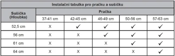 Obrázek SUŠIČKA S TEPELNÝM ČERPADLEM RHD2082A