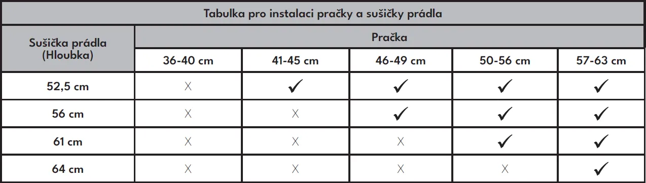 Obrázek SUŠIČKA S TEPELNÝM ČERPADLEM KHD2091DG