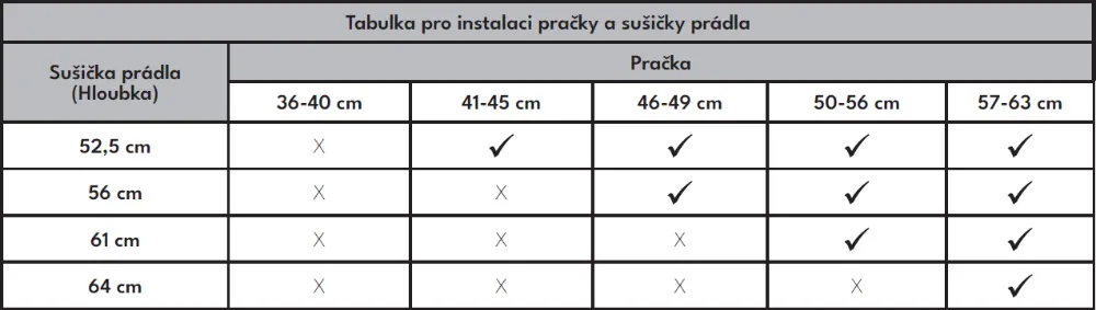 Obrázek SUŠIČKA S TEPELNÝM ČERPADLEM KHD2091DG