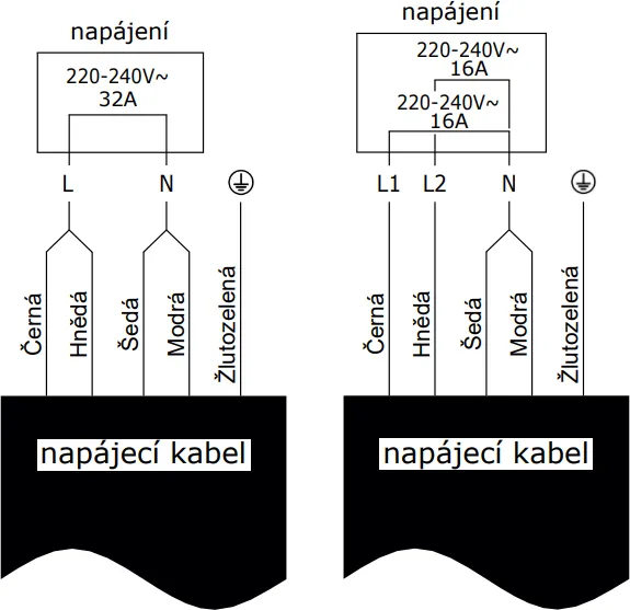Obrázek DESKA INDUKČNÍ KPI6031B