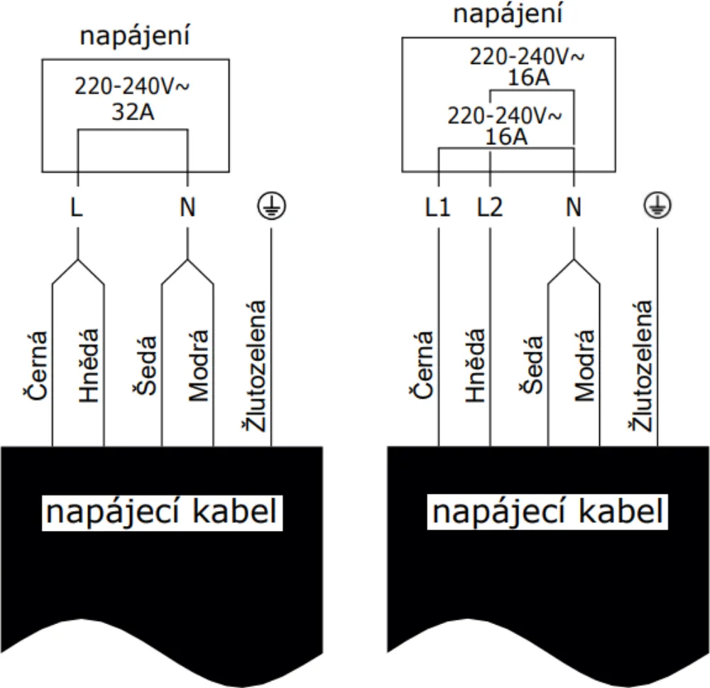 Obrázek DESKA INDUKČNÍ KPI6031B