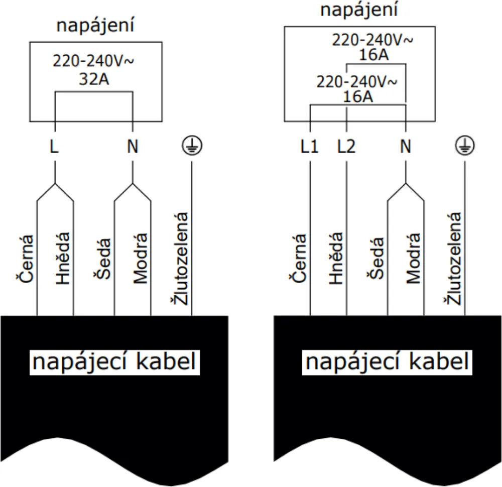 Obrázek DESKA INDUKČNÍ KPI9041B