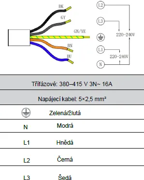Obrázek DESKA INDUKČNÍ KPI9041B