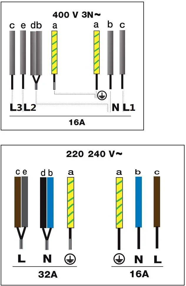 Obrázek DESKA INDUKČNÍ DPI4831W