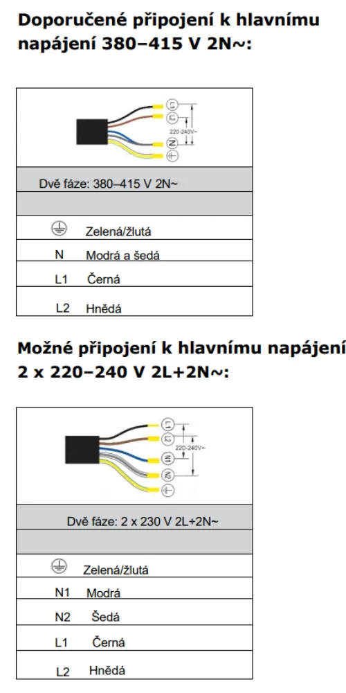 Obrázek Deska indukční s integrovaným odsavačem KHI8000B