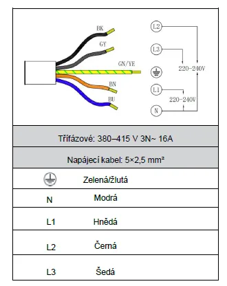 Obrázek Deska indukční KPI9041B