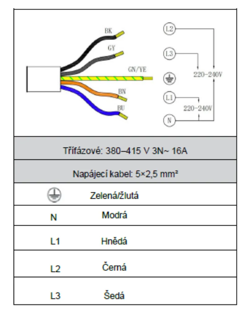 Obrázek Deska indukční KPI9041B