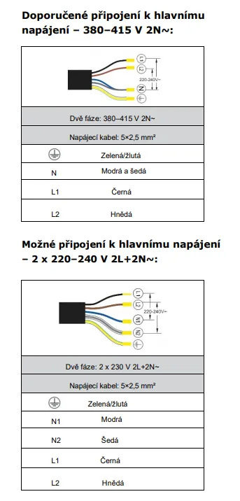 Obrázek Deska indukční KPI8032BP