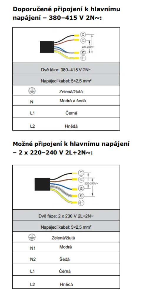 Obrázek Deska indukční KPI8032BP