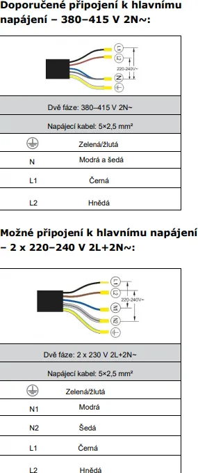 Obrázek Deska indukční KPI8025BP