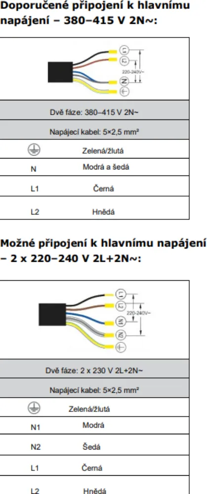 Obrázek Deska indukční KPI8025BP