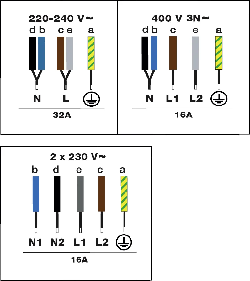 Obrázek Deska indukční DPI4430H
