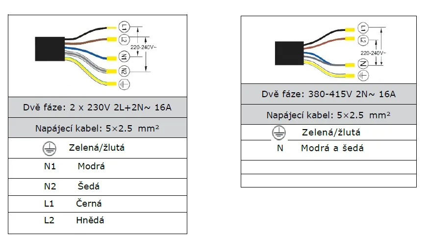 Obrázek Sklokeramická deska KPV6021B