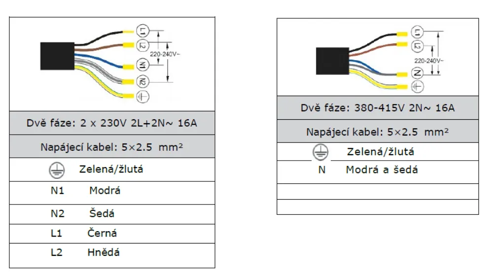 Obrázek Sklokeramická deska KPV6021B